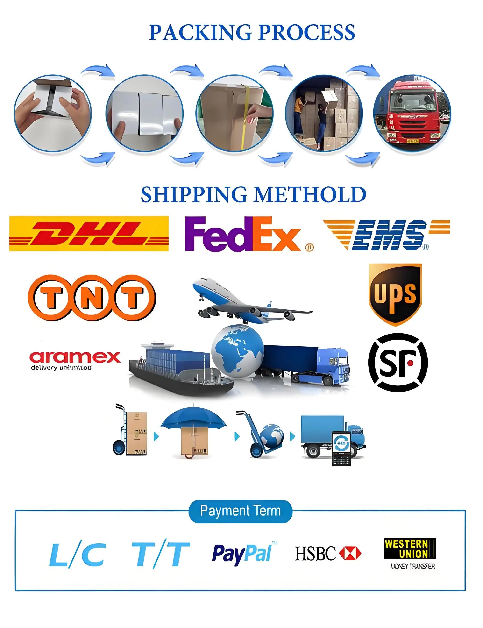 4ff11d69-81cb-44de-8e22-8599d3b90d93